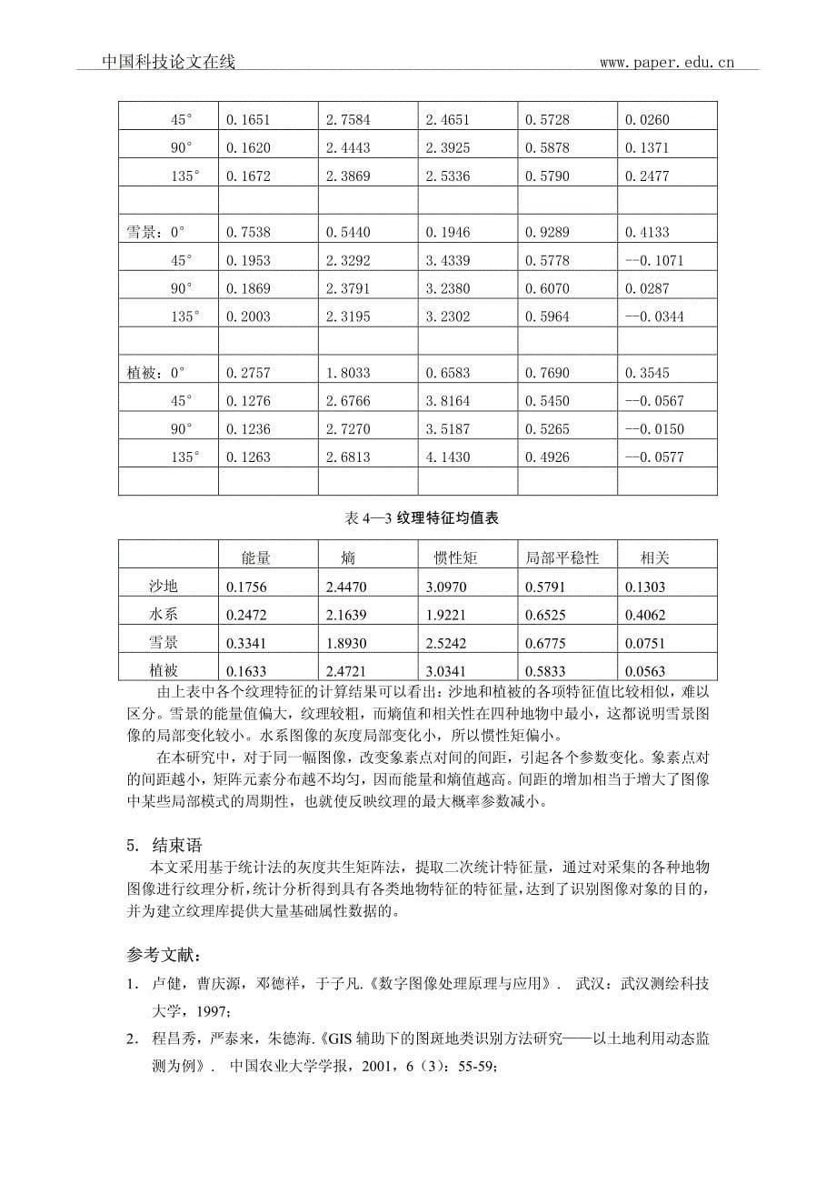 基于灰度共生矩阵的图象纹理分析_第5页