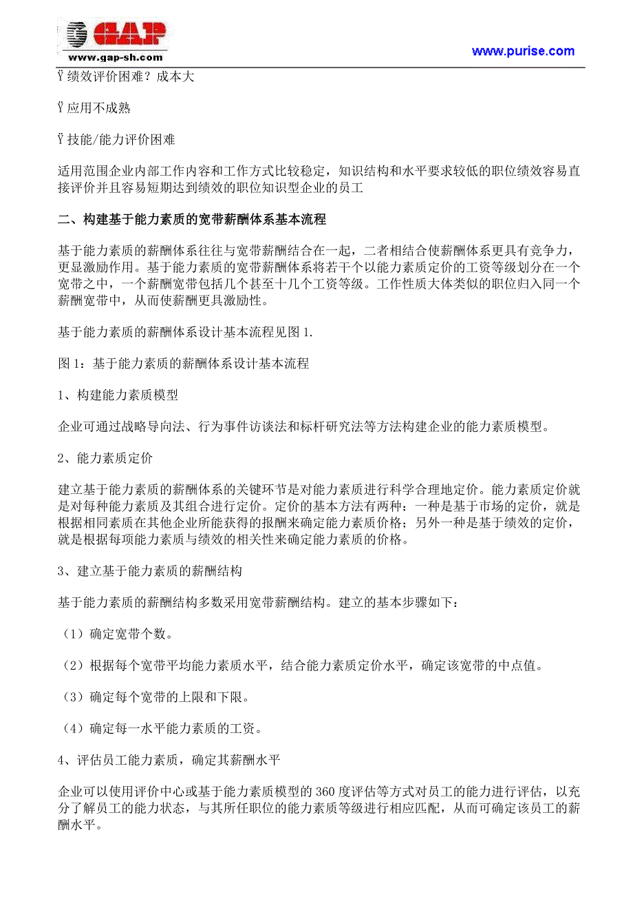 基于员工能力素质为基础的薪酬体系设计方案_第3页