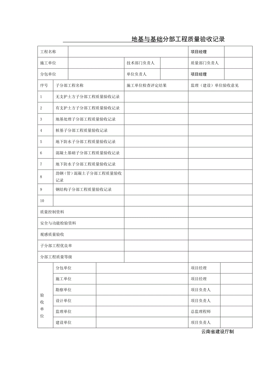 工业与民用建筑项目监理资料归档要求_第3页