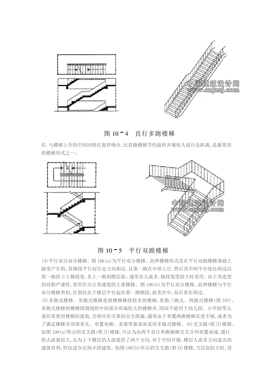 楼梯和电梯图识读技法_第3页