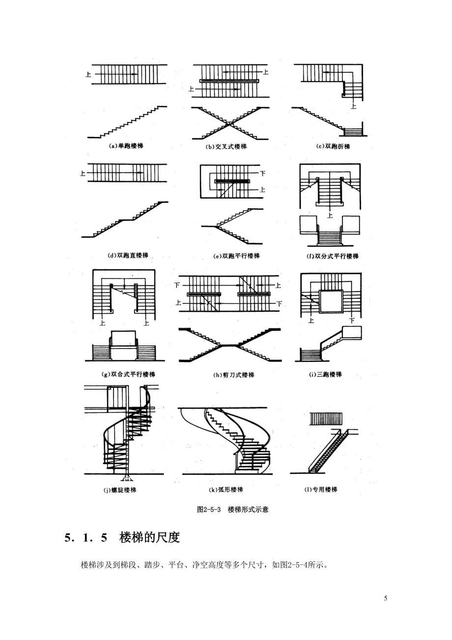 楼梯设计相关规范_第5页