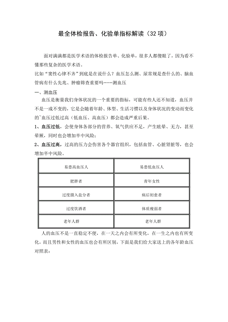 最全体检报告、化验单指标解读(32项)_第1页