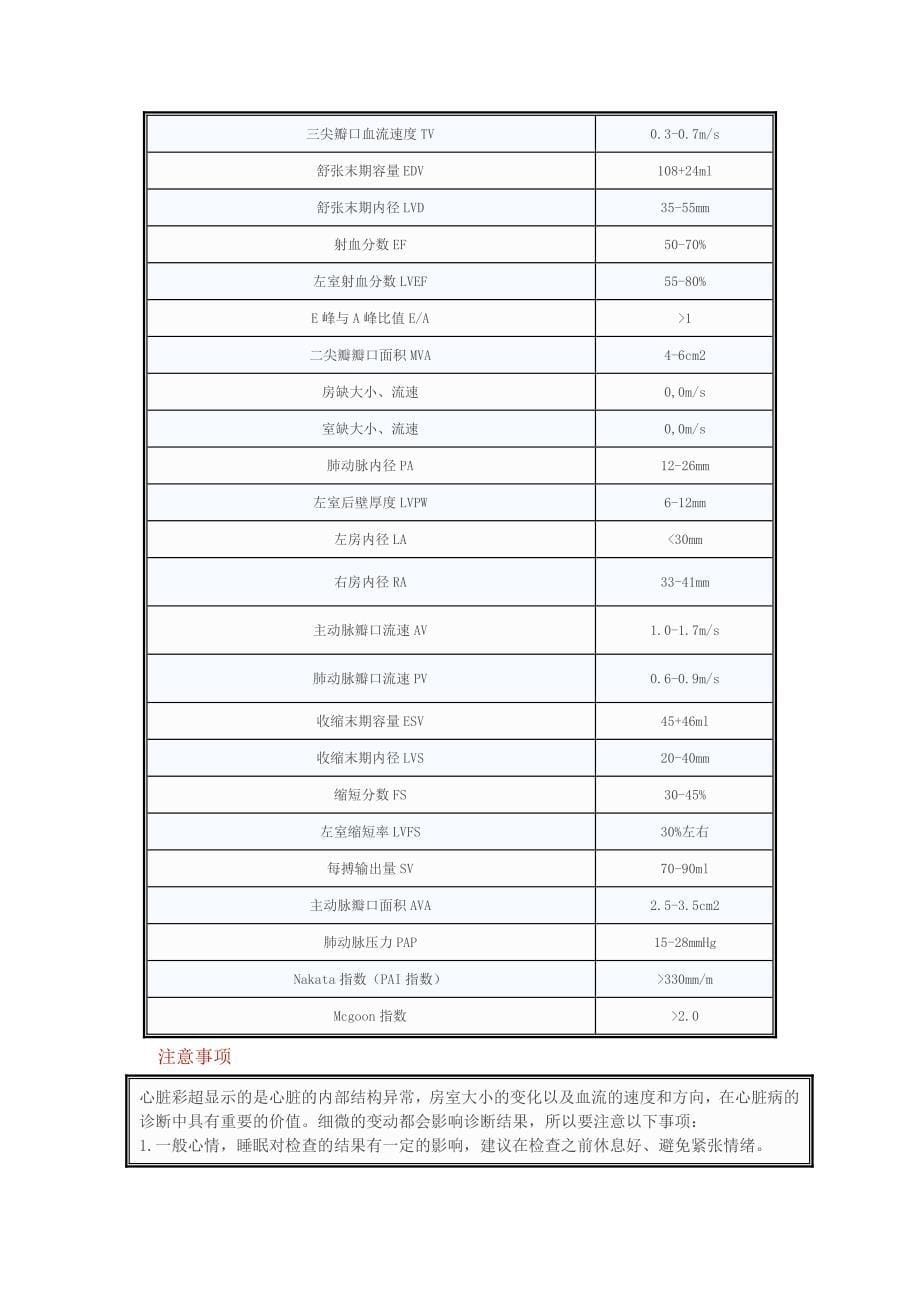 最全体检报告、化验单指标解读(32项)_第5页