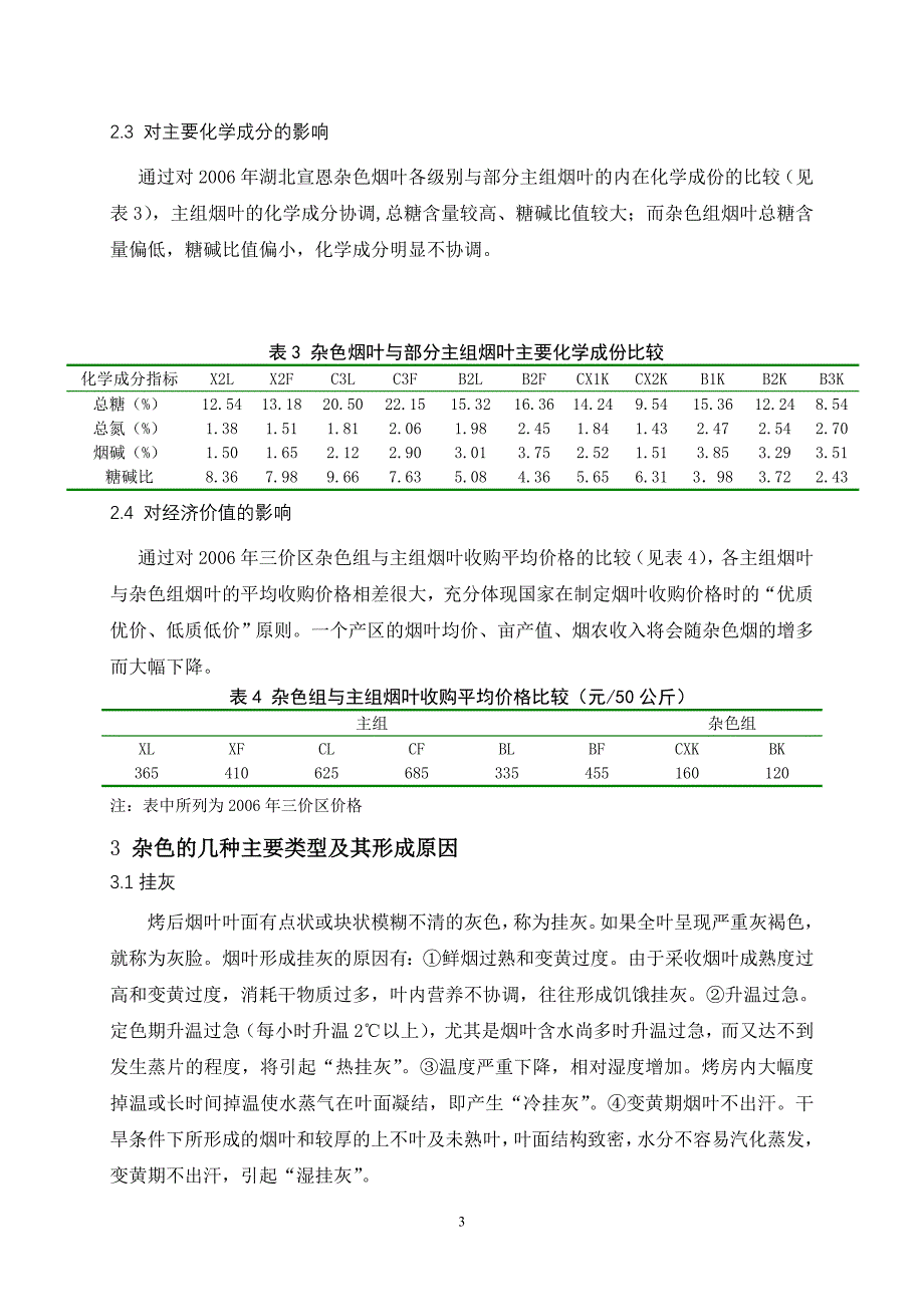 对烤烟分级中的杂色烟的认识_第3页