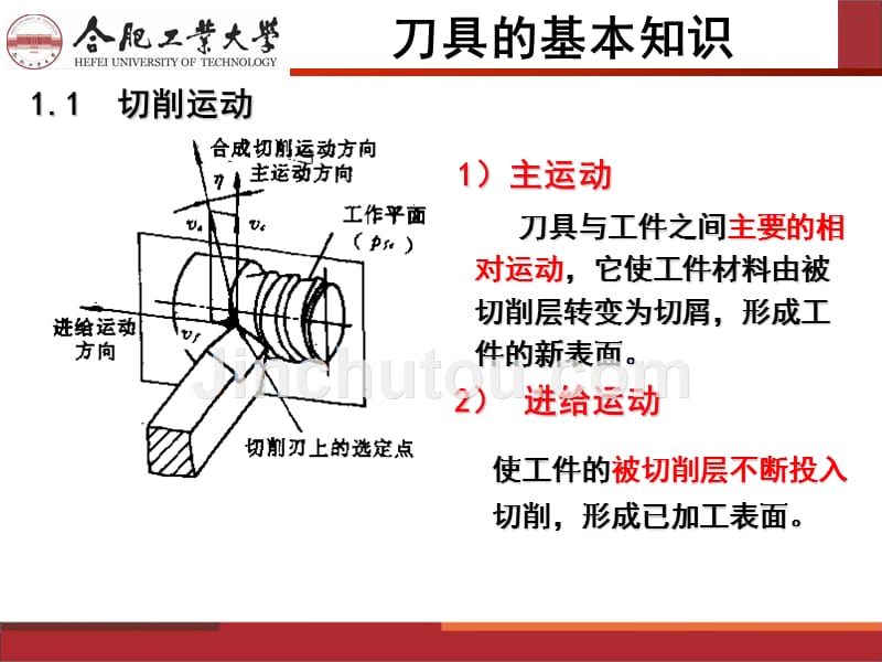 New第二章金属切削原理与刀具(复习)_第2页