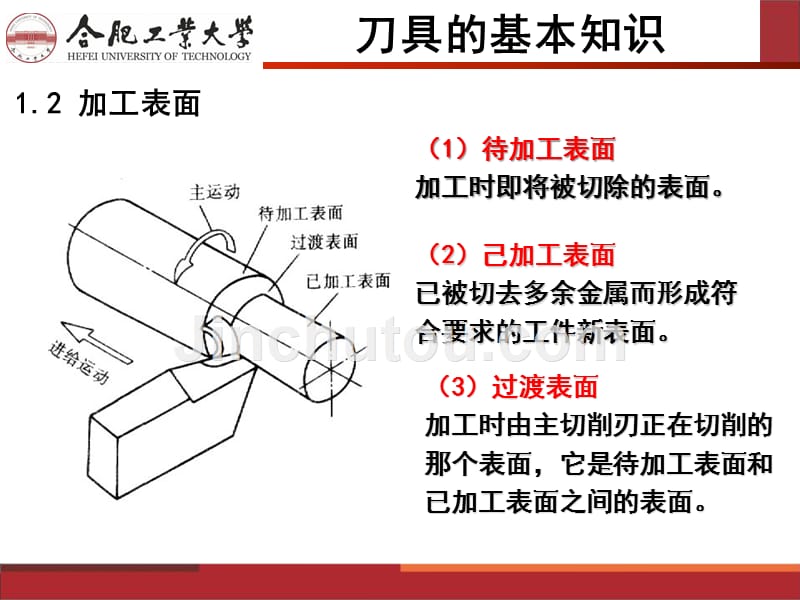 New第二章金属切削原理与刀具(复习)_第3页