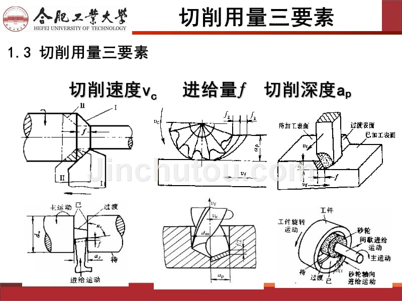 New第二章金属切削原理与刀具(复习)_第4页