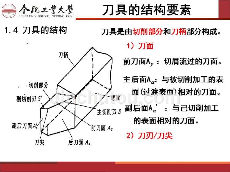 New第二章金属切削原理与刀具(复习)_第5页