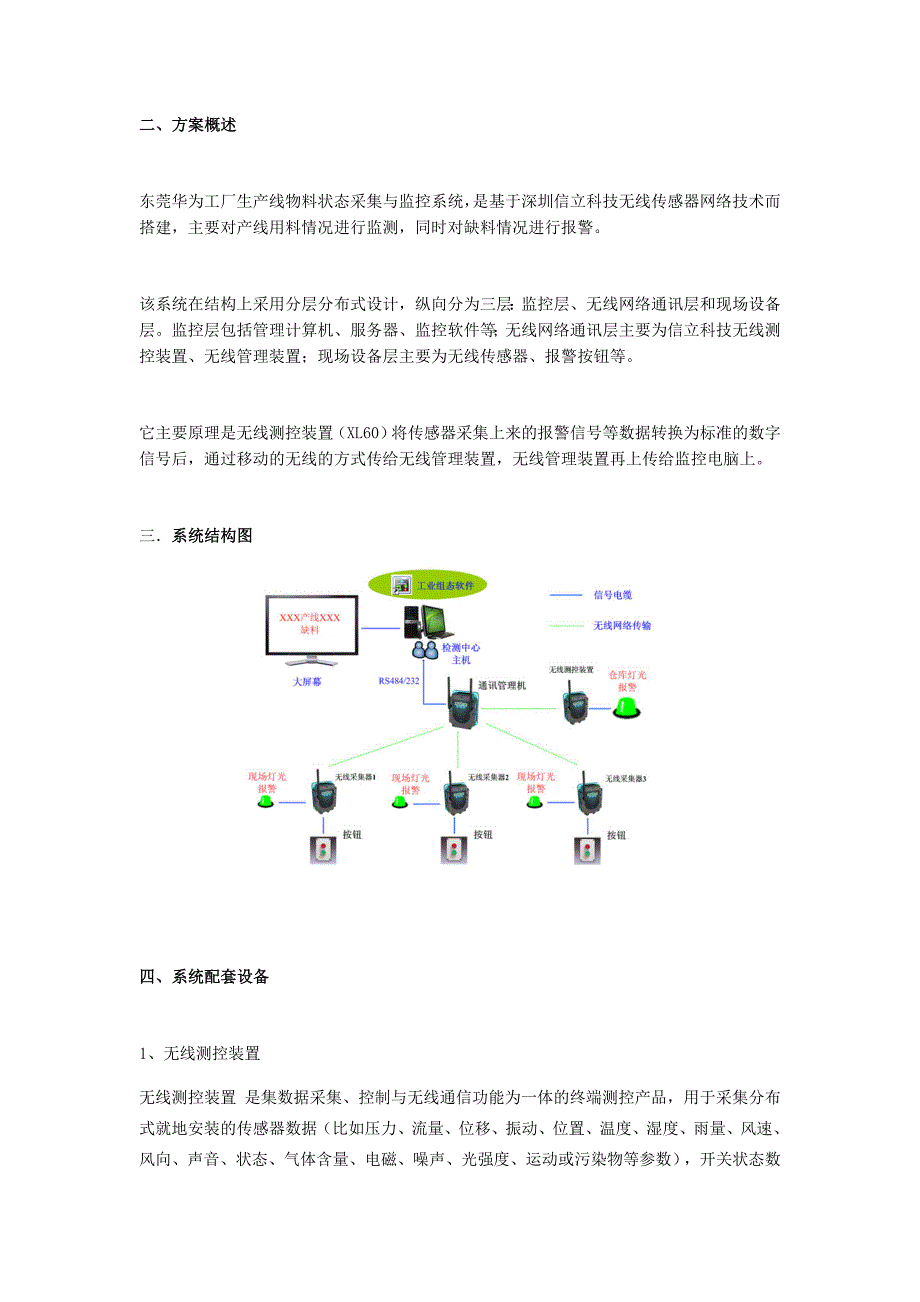 东莞华为工厂生产线物料状态采集与监控系统解决方案_第2页