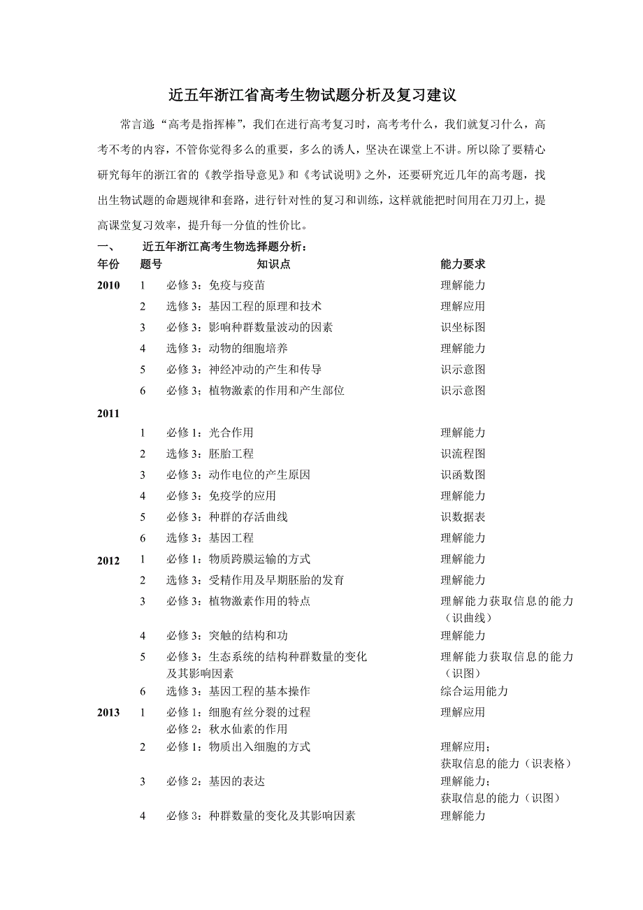 近五年浙江省高考理综生物试题分析及复习建议_第1页