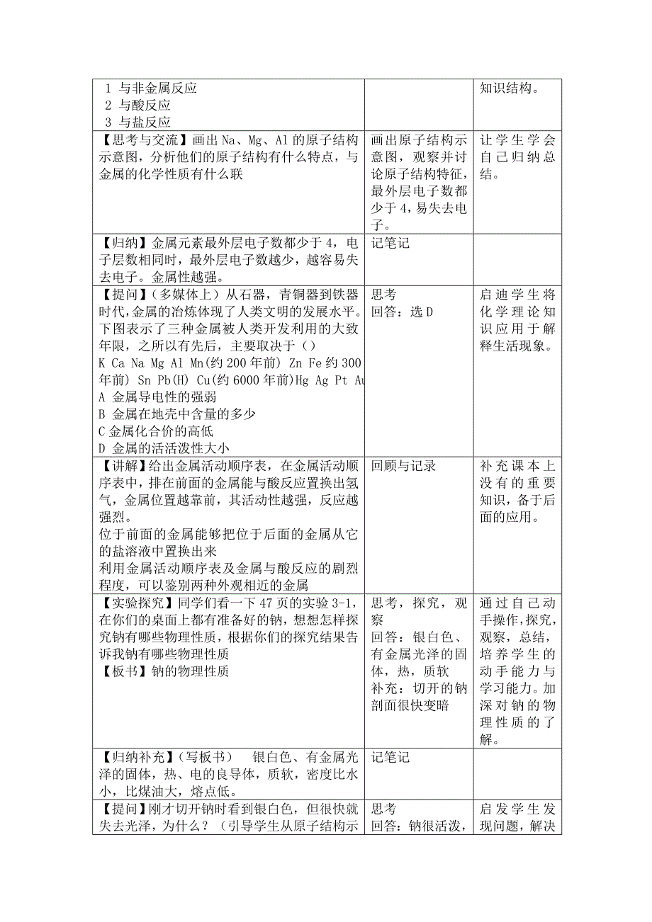 金属的化学性质教学设计_第3页