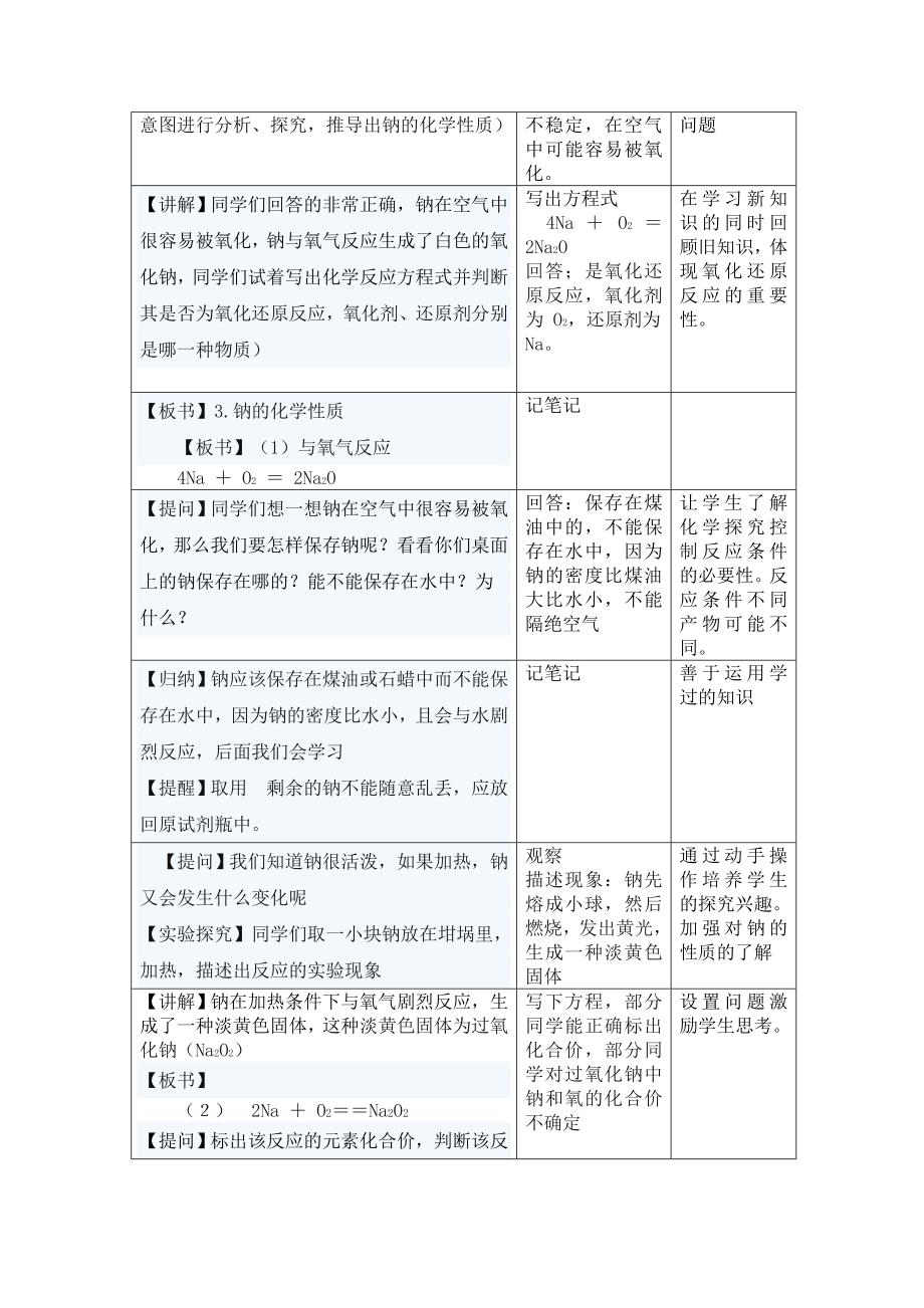 金属的化学性质教学设计_第4页