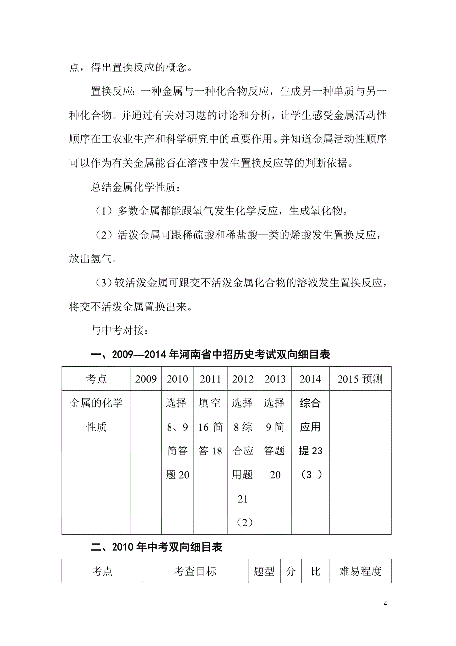 金属的化学性质课程纲要_第4页