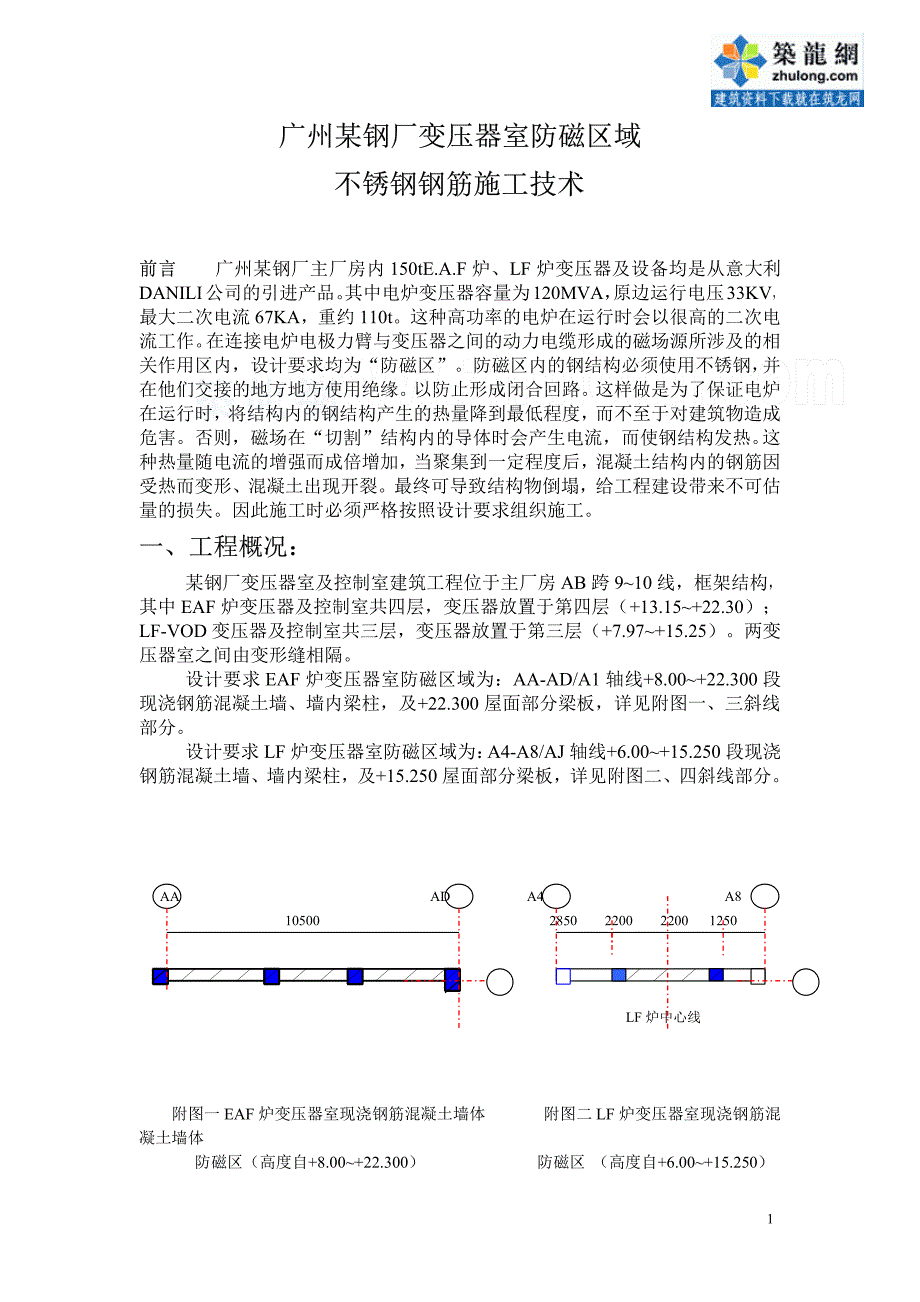 广州某钢厂防磁区不锈钢钢筋施工技术总结_secret_第1页