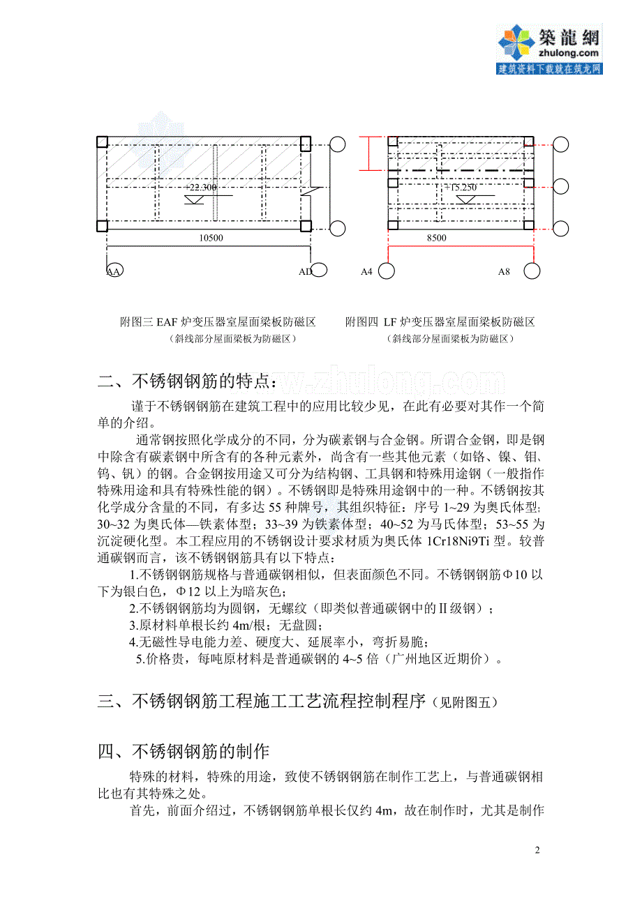 广州某钢厂防磁区不锈钢钢筋施工技术总结_secret_第2页