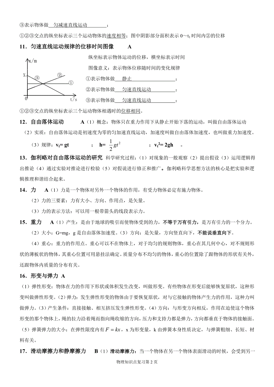 辽宁学业物理知识点1_第2页