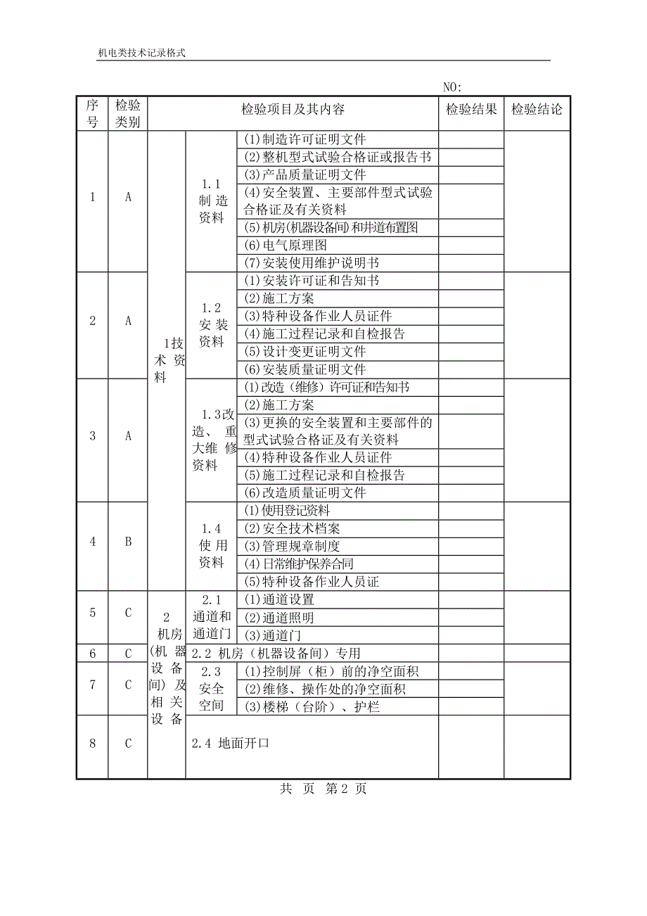 电梯年检资料电梯监督检验报告_第3页