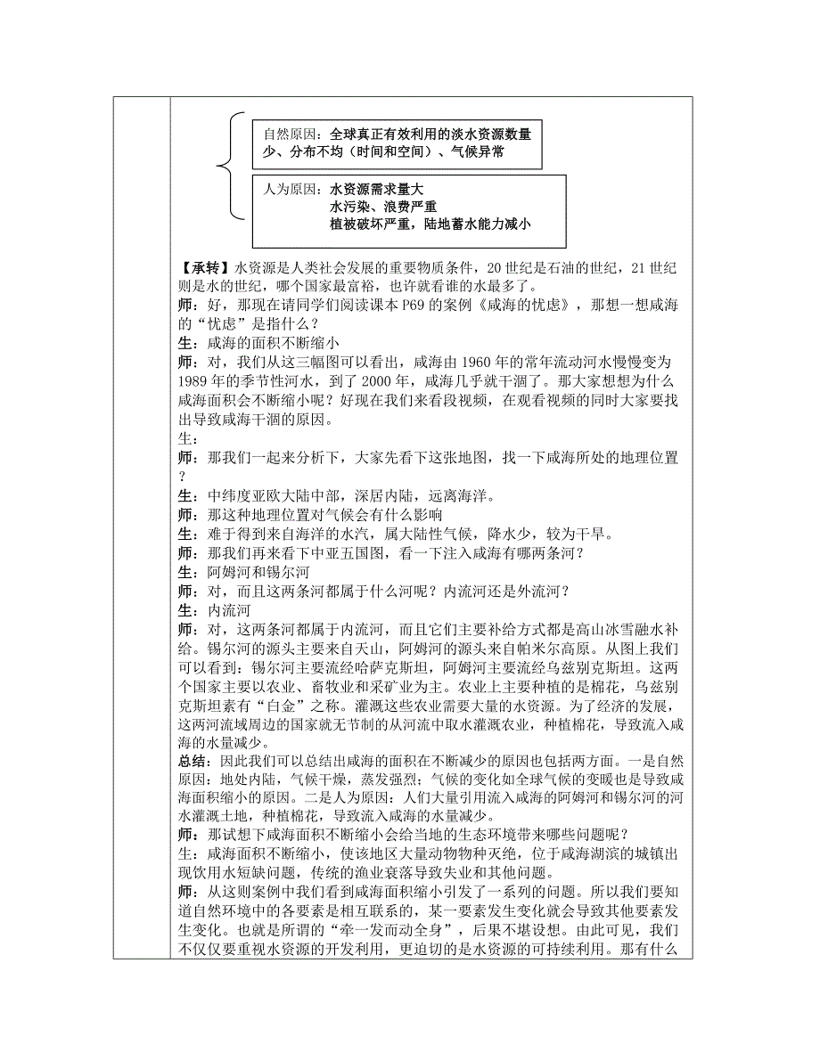 高中地理第三节水源资的合理利用知识精讲新人教版必修1_第4页