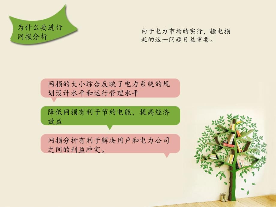 电力系统网损_第3页