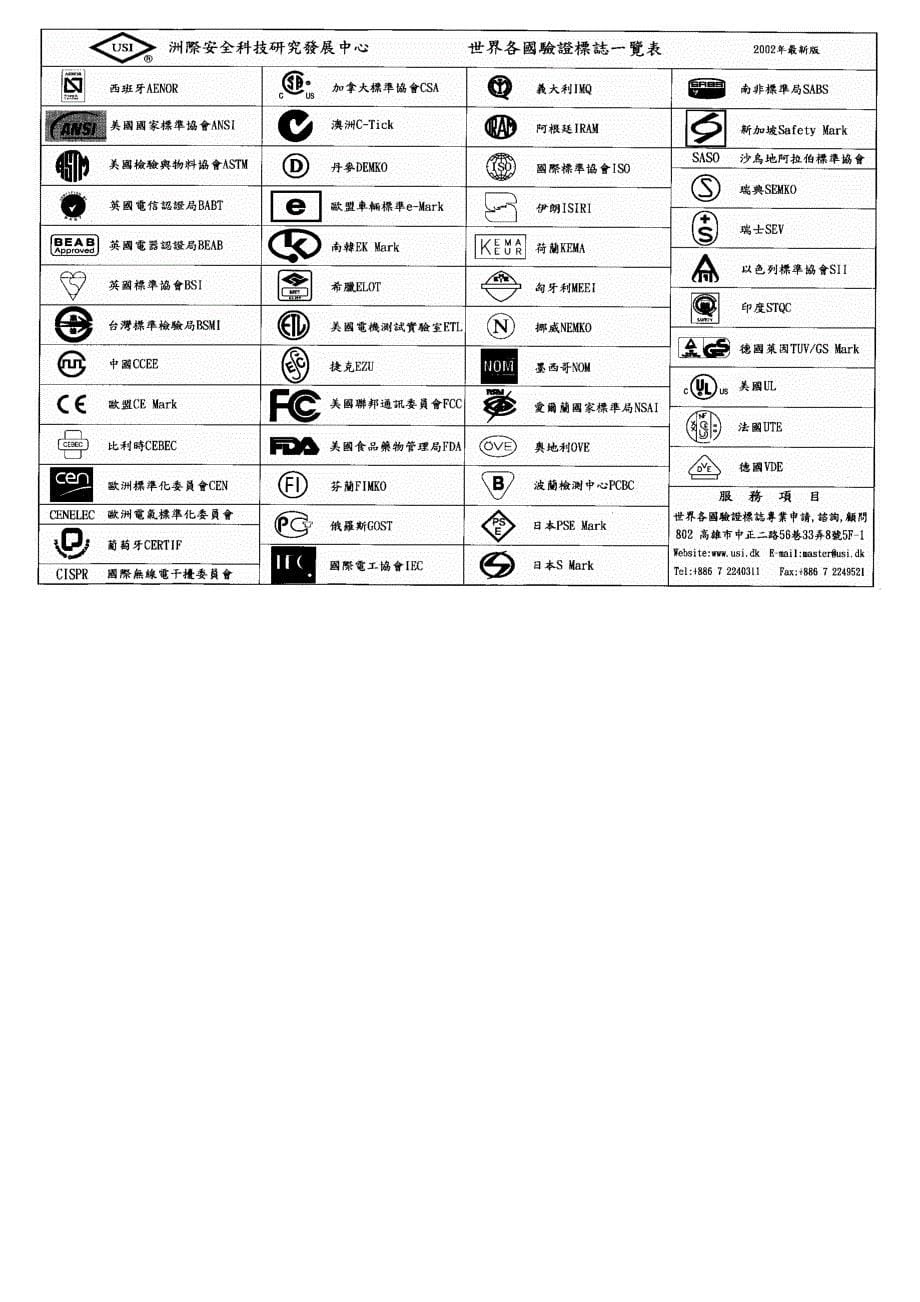 各国安规标志标记_第5页