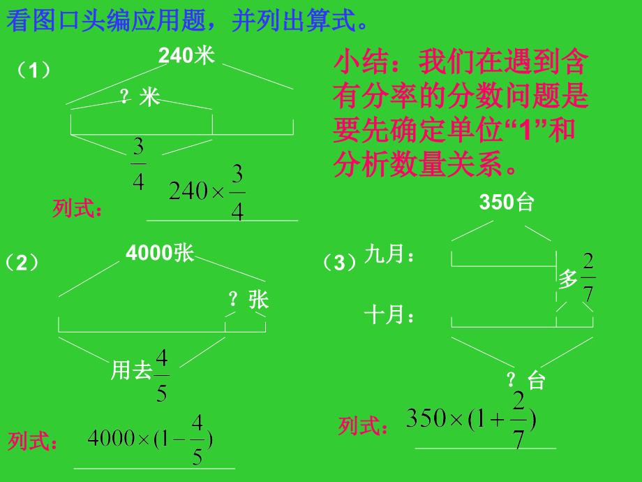 稍复杂分数乘法应用题练习2_第3页