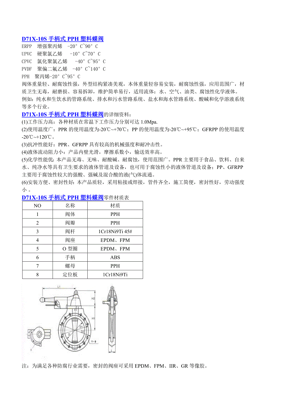 PPH手柄式蝶阀_第1页