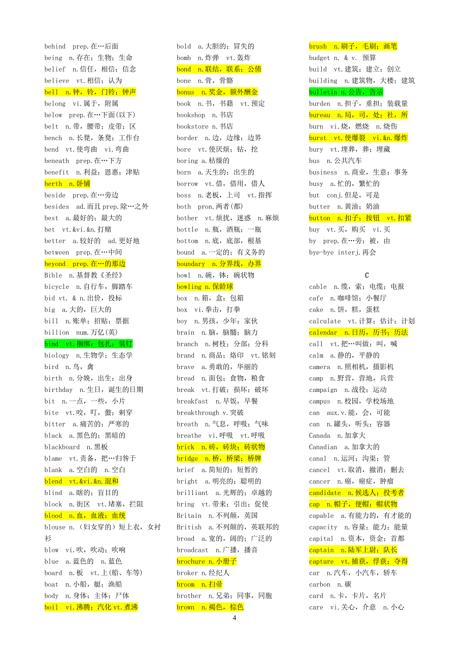 高等学校英语应用能力考试单词表 (2)_第3页