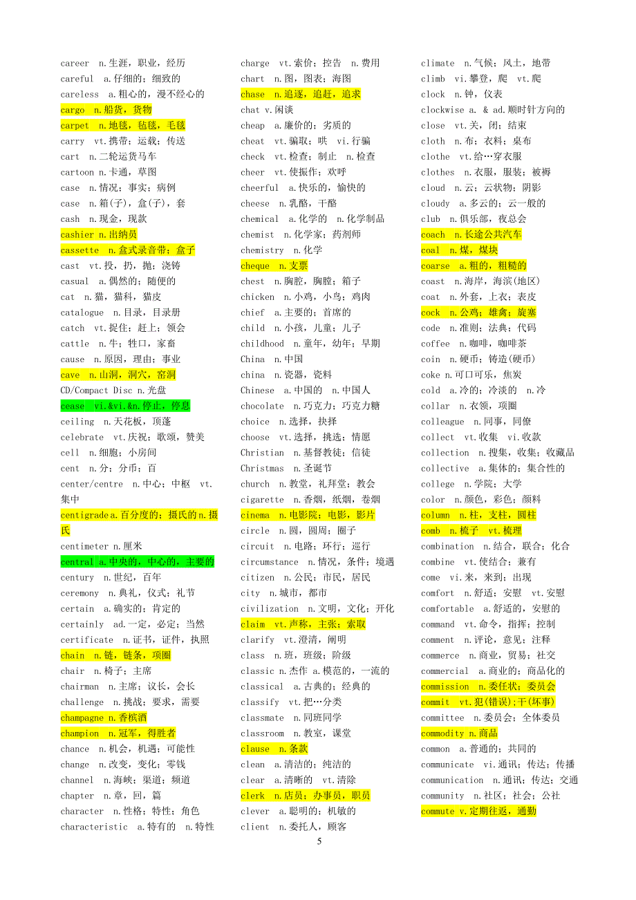 高等学校英语应用能力考试单词表 (2)_第4页