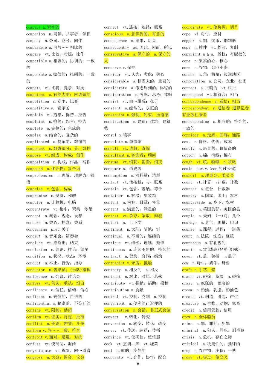 高等学校英语应用能力考试单词表 (2)_第5页