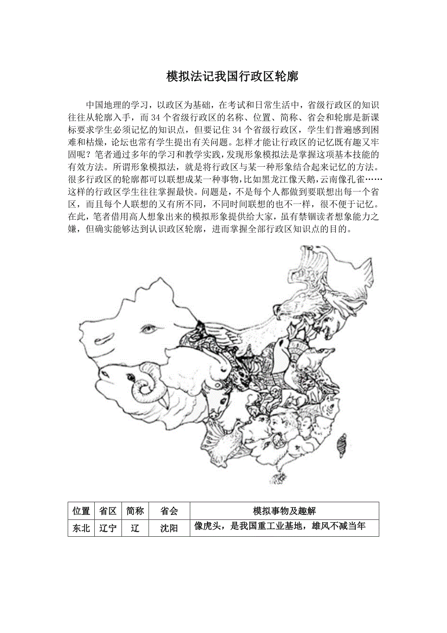 巧记我国行政区轮廓_第1页