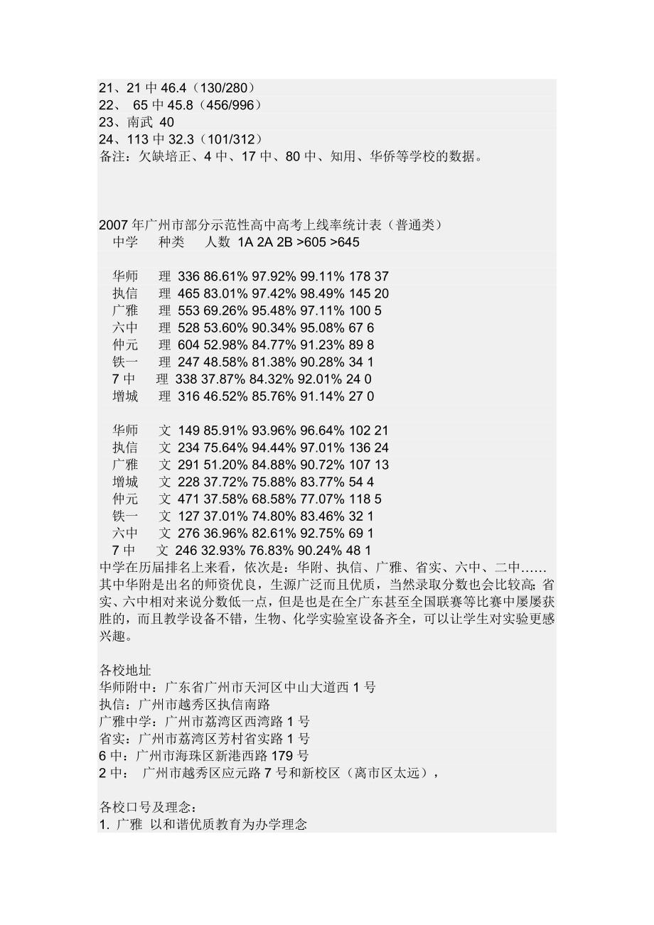 广州前六名牌高中比较_第4页