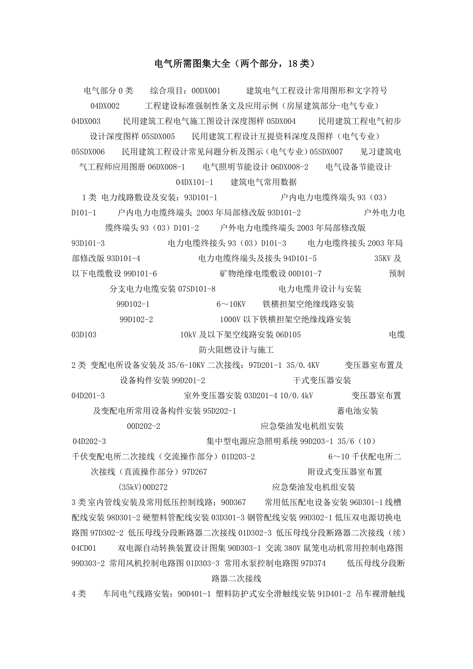 电气所需图集大全_第1页
