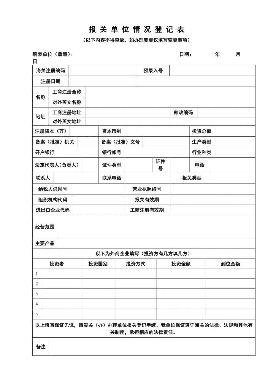 进出口货物收发货人注册登记资料_第3页