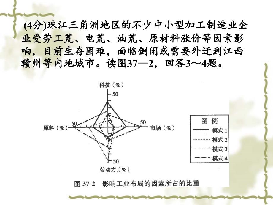 区域工业化和城市化课堂练习课件_第3页