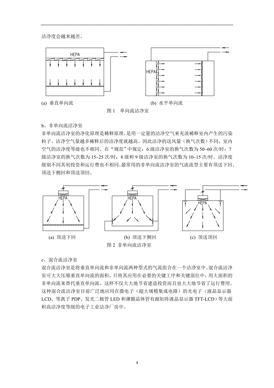 药厂洁净室的空调净化_第4页