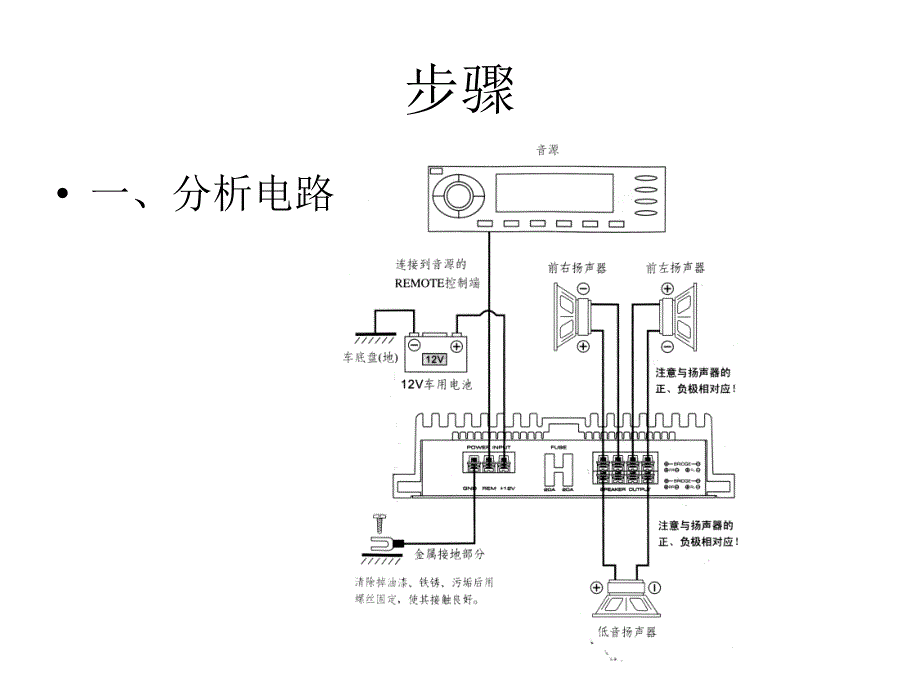 实验七 汽车音响改_第3页