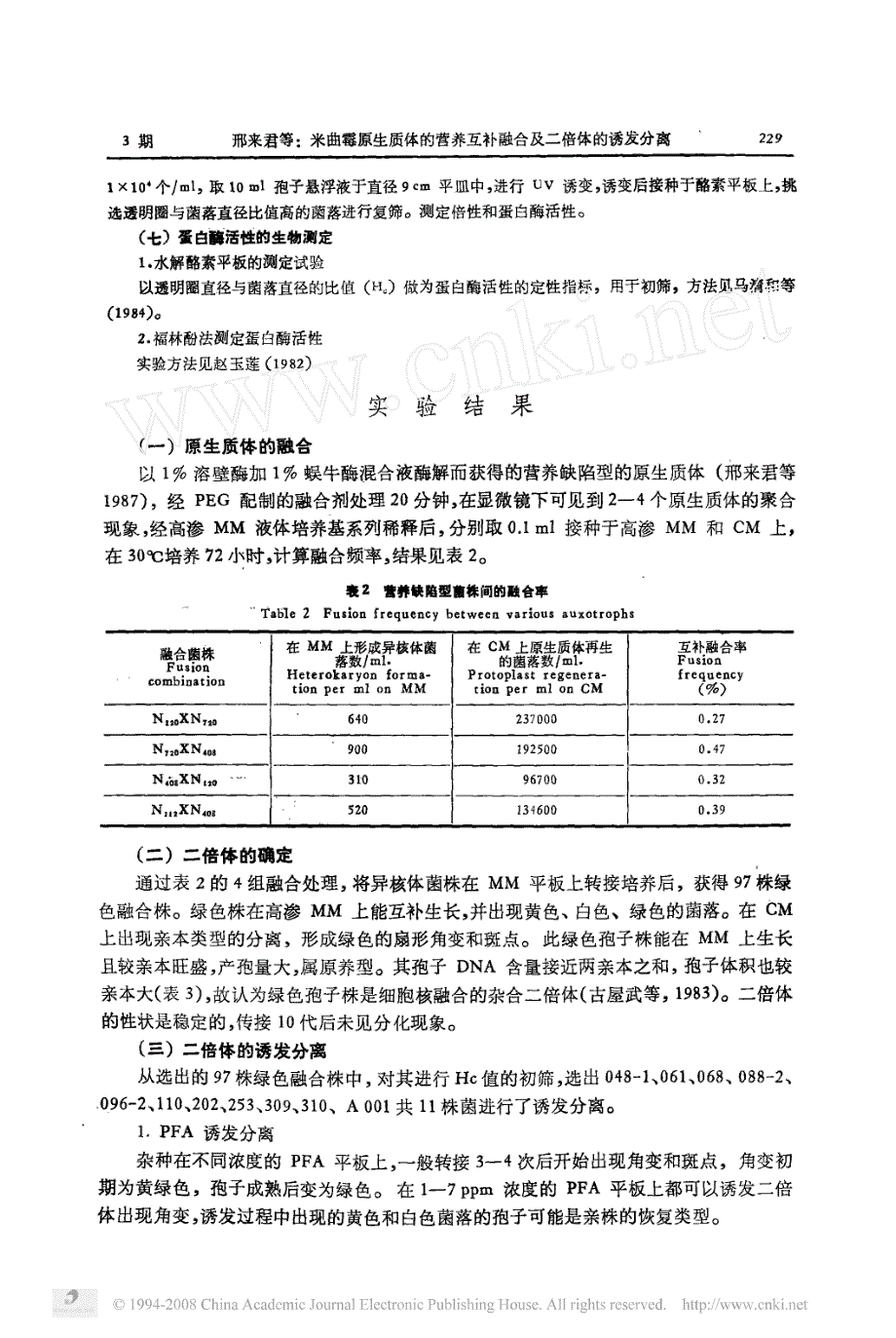 米曲霉原生质体的营养互补融合及二倍体的诱发分离_第3页