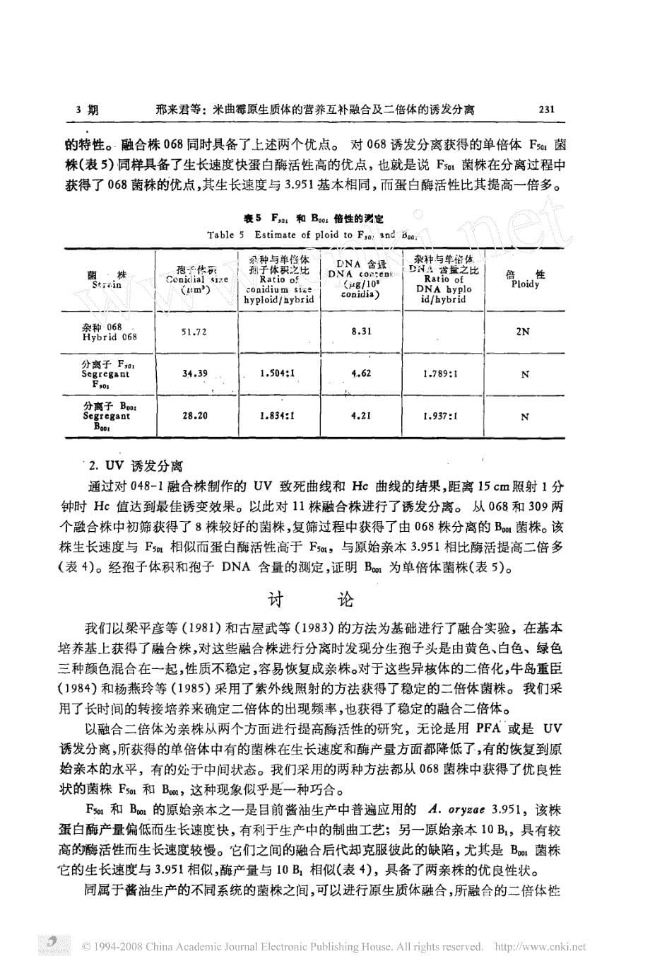 米曲霉原生质体的营养互补融合及二倍体的诱发分离_第5页