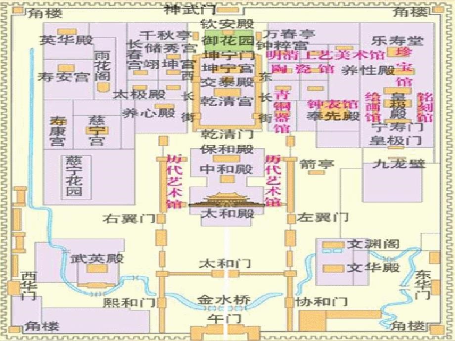 故宫博物院 刘_第5页