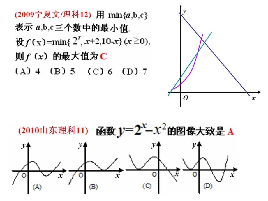 2013届数学复习方向1(2013.3.16河南)_第5页