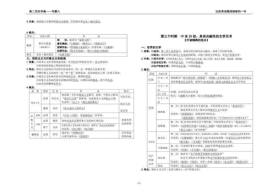 【2017年整理】人民版历史必修三专题八学案_第5页