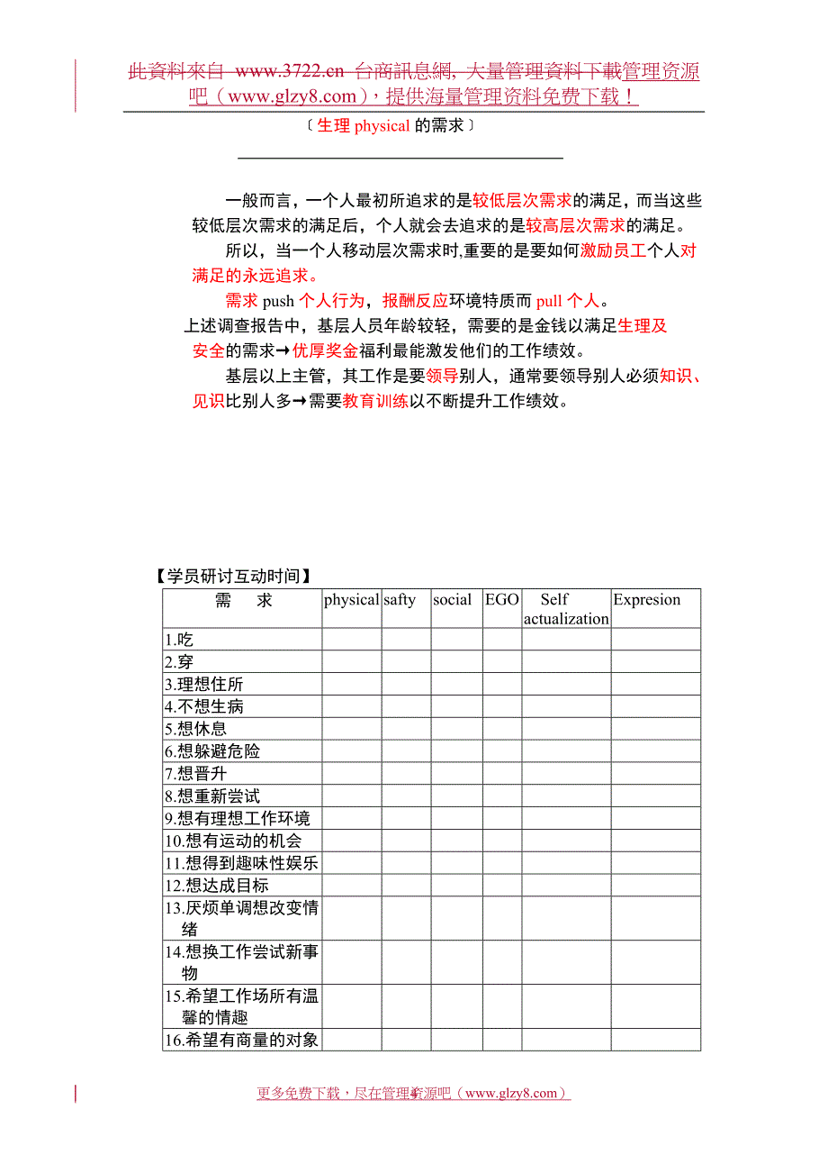 提升整体生产力的策略与员工士气的具体作法_第4页