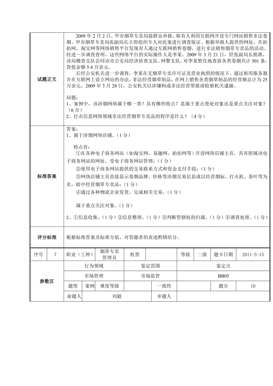 专卖师练习题(市场管理篇)_第4页