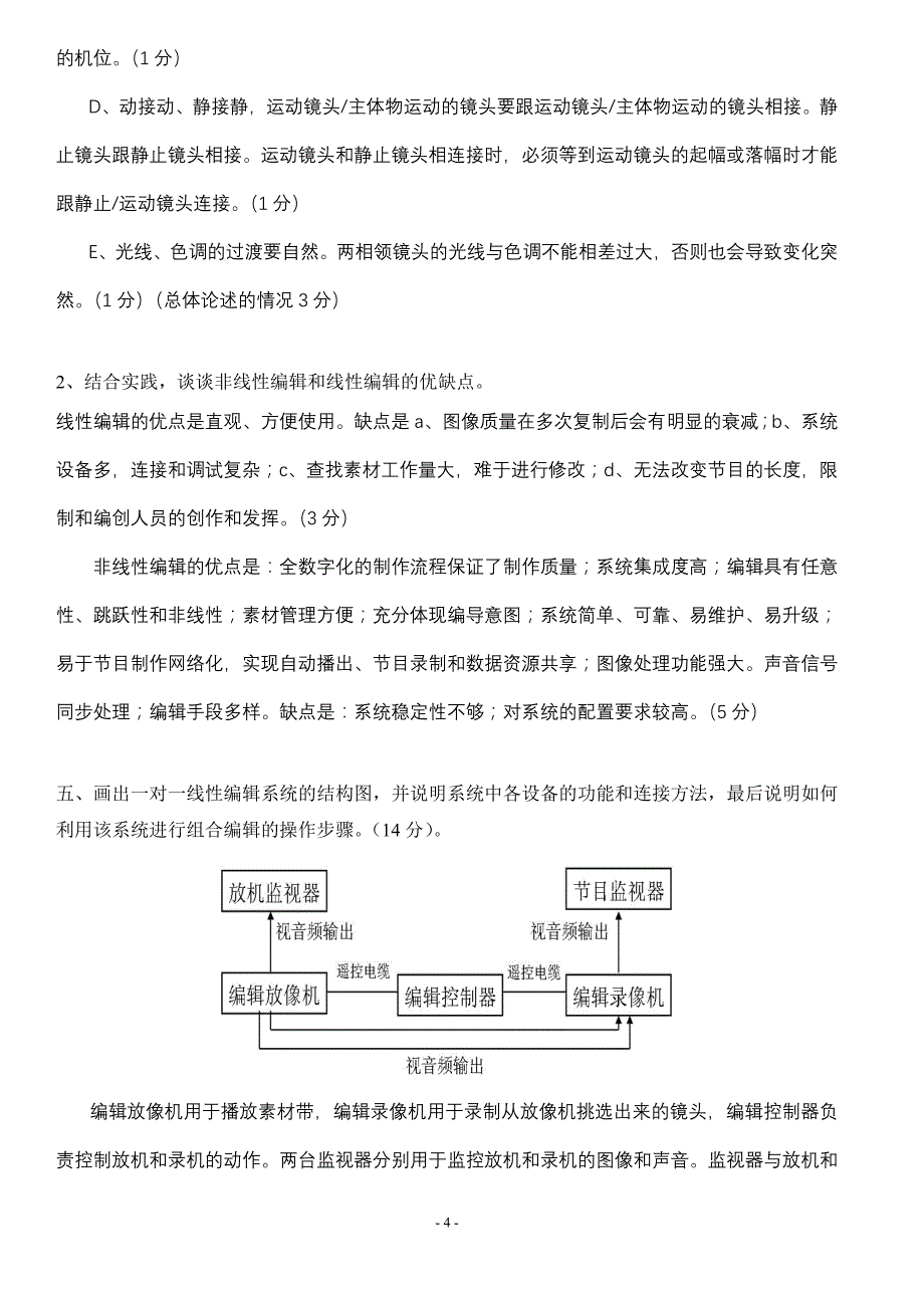 电视节目制作样卷_第4页