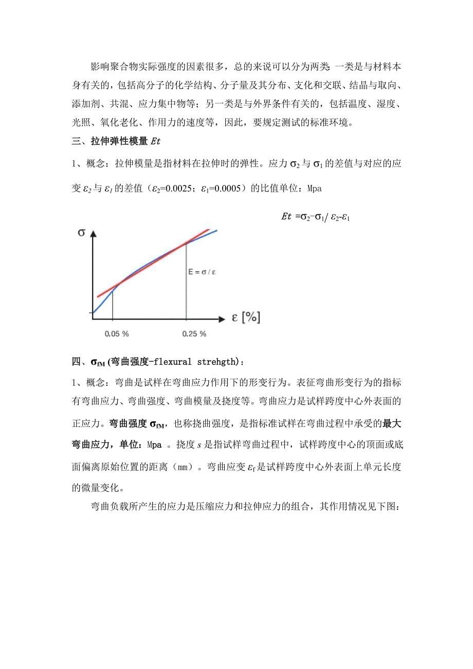 聚甲醛POM应为应变曲线及各项指标_第5页