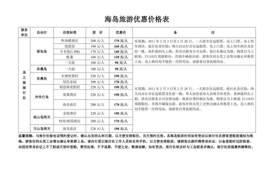 珠海市总工会情系职工庆春节游园活动优惠票价表(随时更新)_第5页