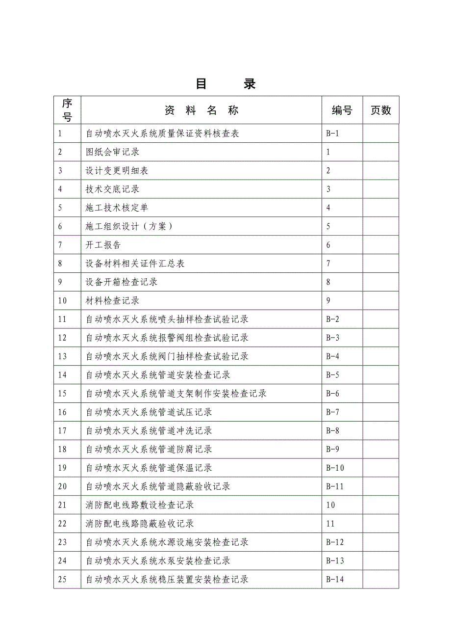 自动喷淋系统验收资料表格Word版_第2页