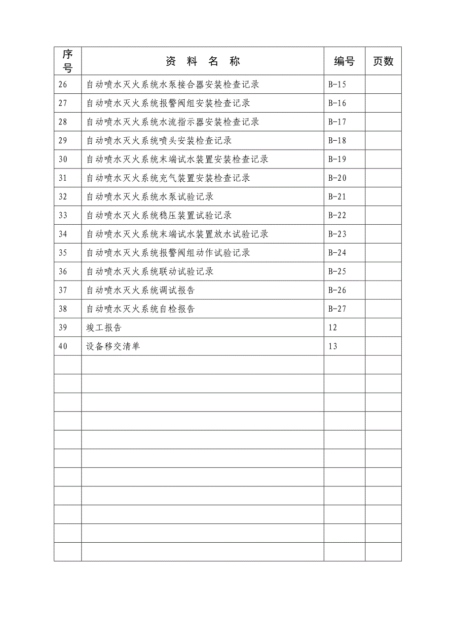 自动喷淋系统验收资料表格Word版_第3页