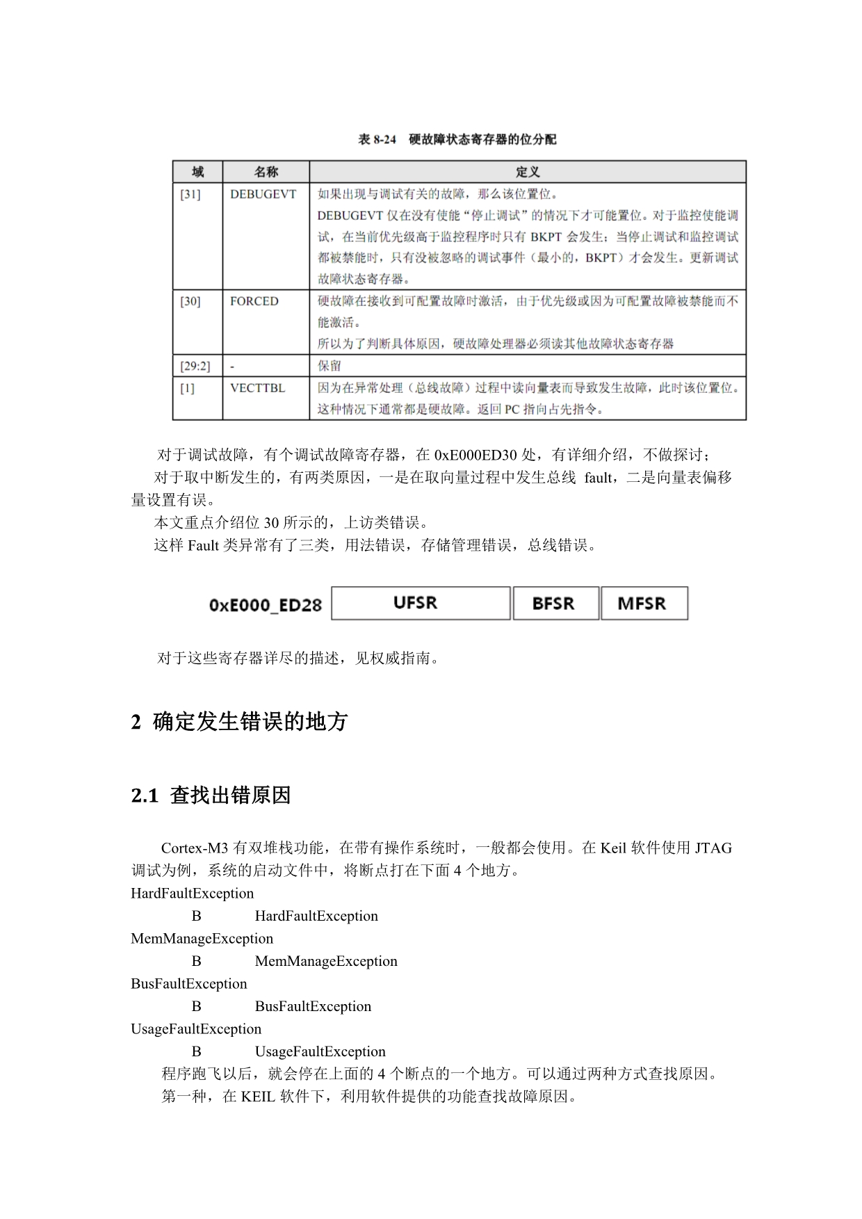 应对STM32Cortex-M3HardFault异常_第2页