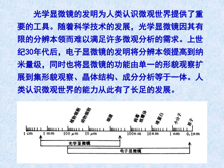 实验电子显微镜的原理及使用_第2页